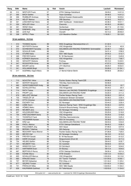 WSC Erzgebirge Oberwiesenthal eV DSV 6. Erzgebirgsskimarathon ...