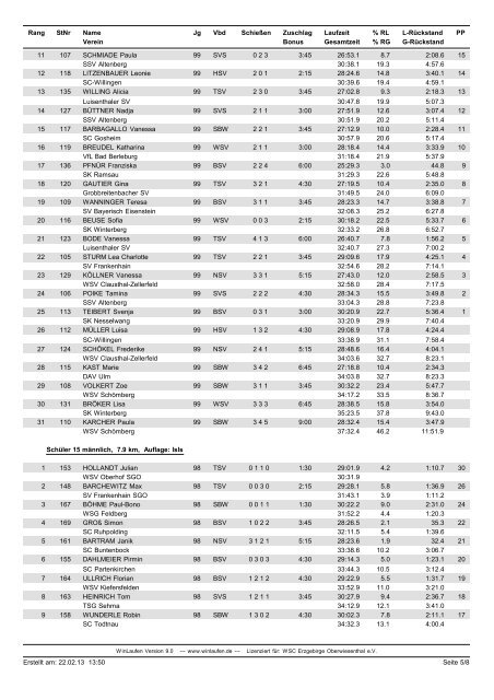 Biathlon Oberwiesenthal 22. Februar 2013 Einzelwettkampf - WSC ...