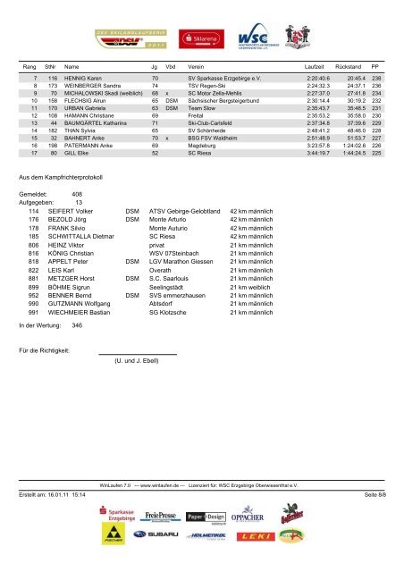 PDF Doc - WSC Erzgebirge Oberwiesenthal eV