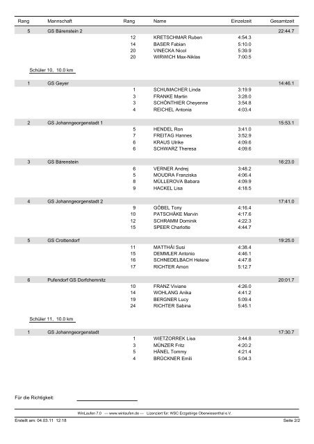 PDF Doc - WSC Erzgebirge Oberwiesenthal eV