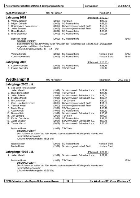 Kreismeisterschaften 2012 04.03.2012 Hallenbad Schwabach