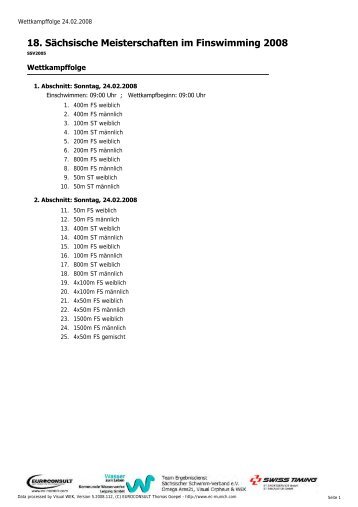 18 Sächsische Meisterschaften im Finswimming 2008