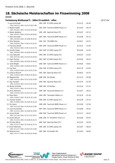 18 Sächsische Meisterschaften im Finswimming 2008