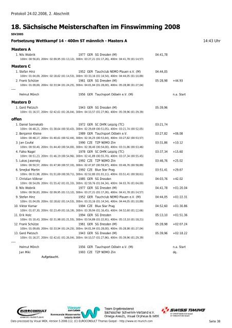 18 Sächsische Meisterschaften im Finswimming 2008