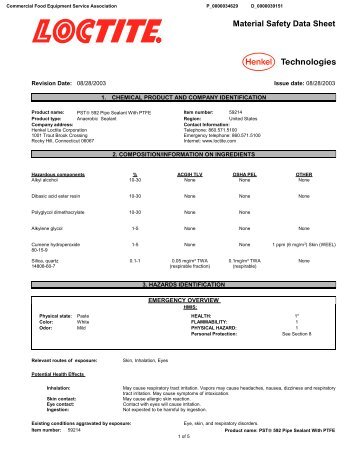 Material Safety Data Sheet