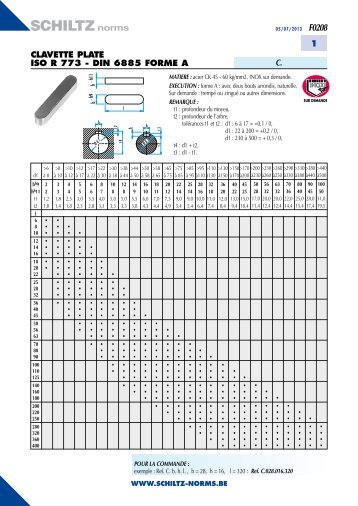 1 CLAVETTE PLATE ISO R 773 - DIN 6885 FORmE ... - Schiltz-norms