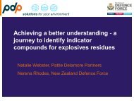 compounds for explosives residues