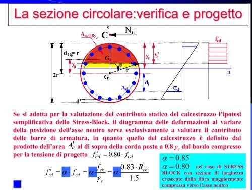 Prof. Ciro Faella - Ordine degli Ingegneri della provincia di Napoli