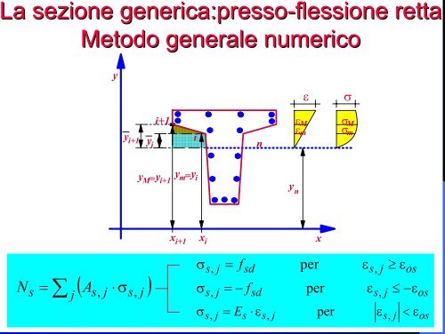 Prof. Ciro Faella - Ordine degli Ingegneri della provincia di Napoli