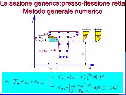 Prof. Ciro Faella - Ordine degli Ingegneri della provincia di Napoli