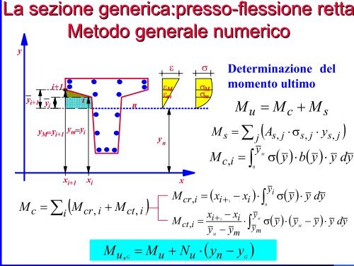 Prof. Ciro Faella - Ordine degli Ingegneri della provincia di Napoli