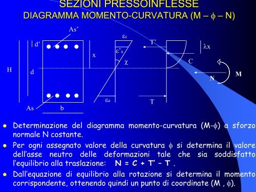 Prof. Ciro Faella - Ordine degli Ingegneri della provincia di Napoli