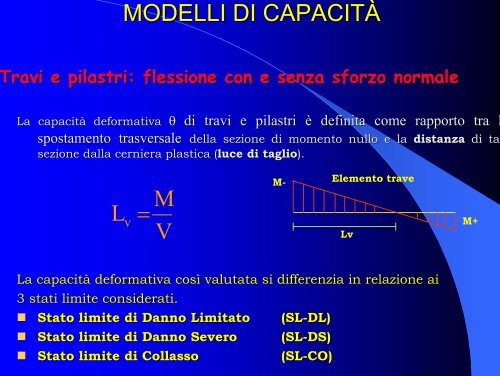 Prof. Ciro Faella - Ordine degli Ingegneri della provincia di Napoli