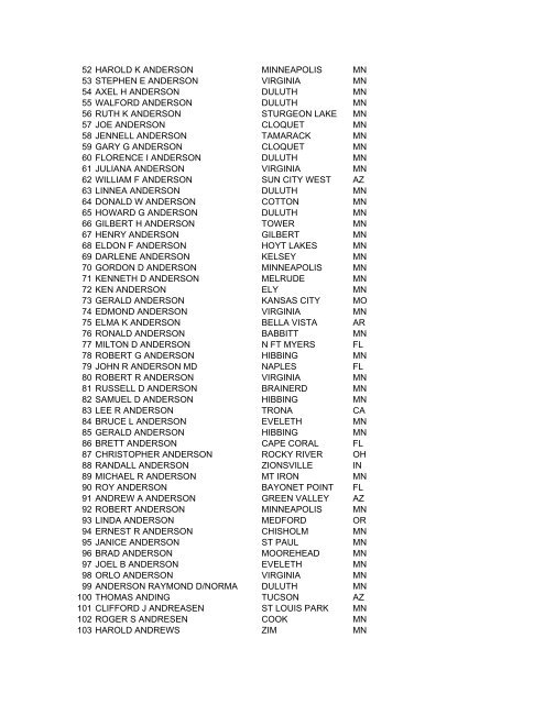 Unclaimed Capital Credits from 2008 General Retirement (2)