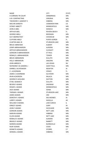 Unclaimed Listing 08 25 2010 and prior for - Lake Country Power