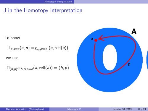 Homotopy Type Theory For Dummies