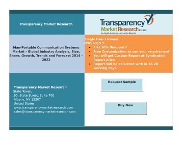 Man-Portable Communication Systems Market.pdf