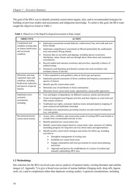 Rapid Ecological Assessment - Indo-Pacific Images