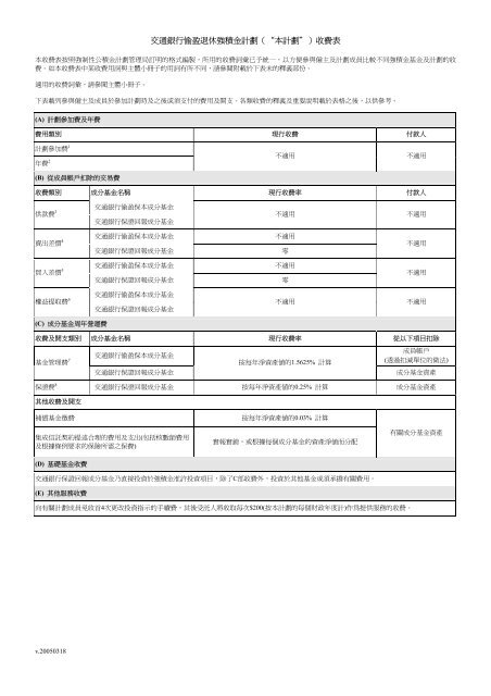 交通銀行愉盈退休強積金計劃(“本計劃")收費表 交通銀行愉盈退休強積金計劃(“本計劃")收費表