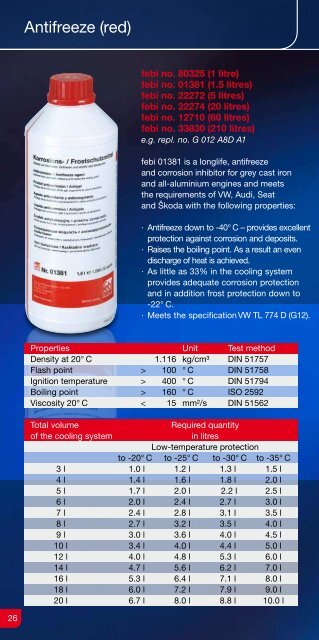 Fluids - Febi