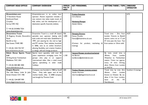 MARKET OVERVIEW