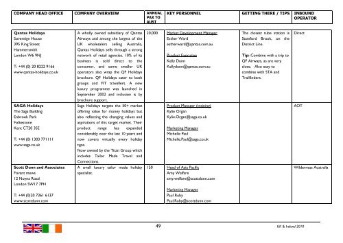 MARKET OVERVIEW