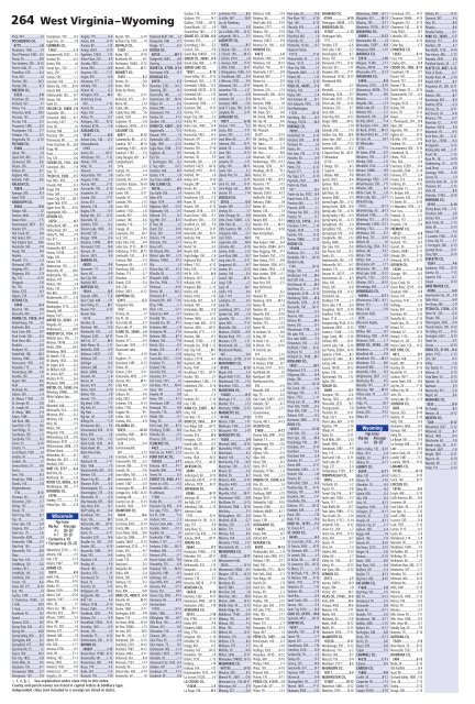 262 263