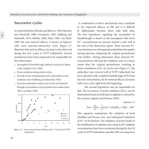 Subsurface Iron and Arsenic Removal