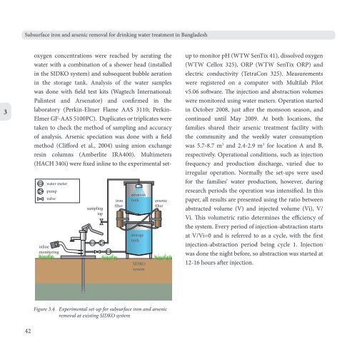 Subsurface Iron and Arsenic Removal