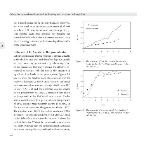 Subsurface Iron and Arsenic Removal