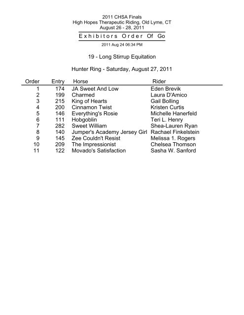 E x h i b i t o r s   O r d e r   Of Go 10 - Short Stirrup ... - CHSA Finals