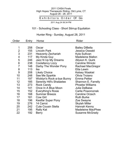 E x h i b i t o r s   O r d e r   Of Go 10 - Short Stirrup ... - CHSA Finals