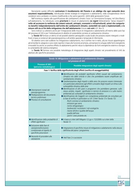 cambiamento climatico e valutazione ambientale strategica guida ...