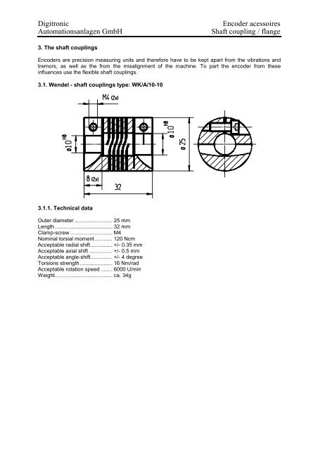 Digitronic Encoder Digitronic