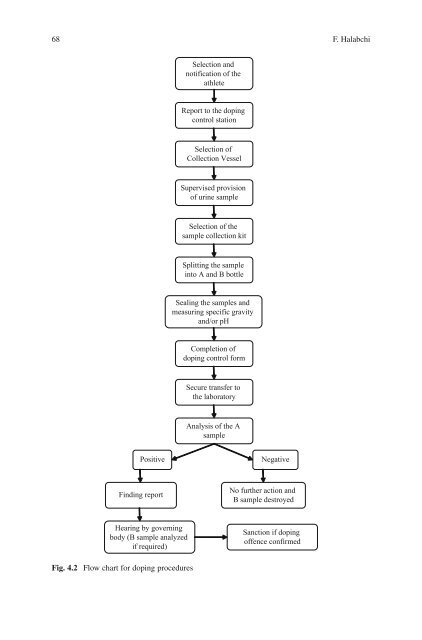 Nutrition in Combat Sports