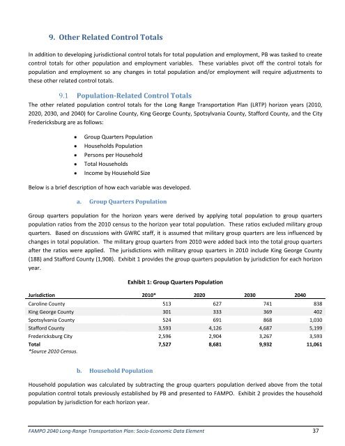 Projections Dataset and Methodology