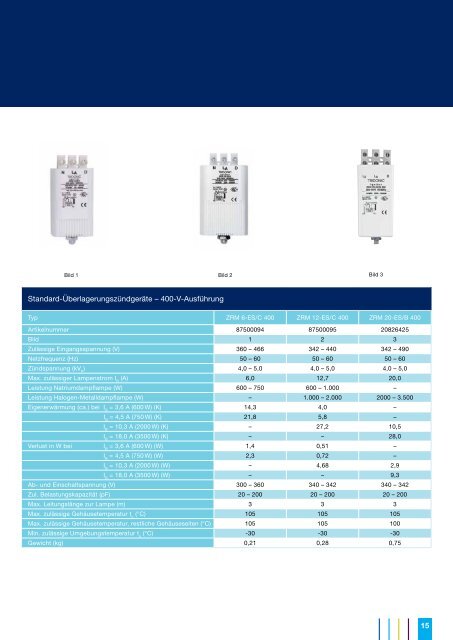 Zündgeräte für Hochdruckentladungslampen - Tridonic GmbH & Co ...