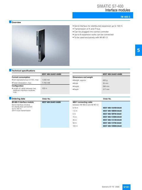 simatic s7-300 - megaelektrik.net