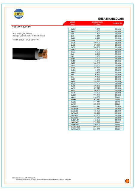 Fiyat Listesi.cdr - Hes Kablo