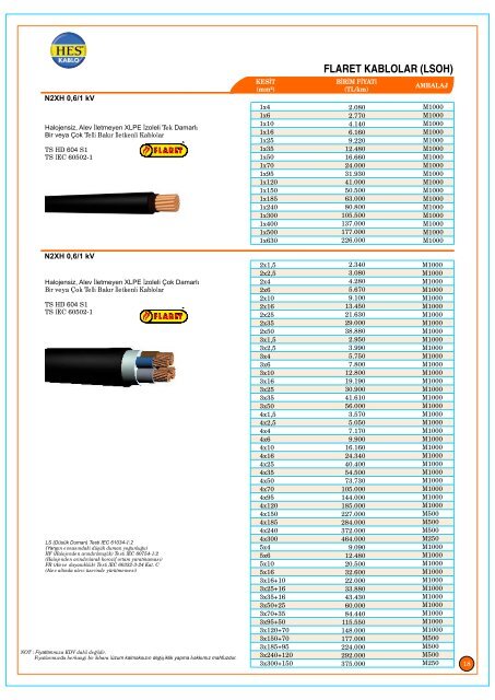 Fiyat Listesi.cdr - Hes Kablo