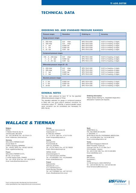 WALLACE TIERNAN QUALITY DKD-K-02301