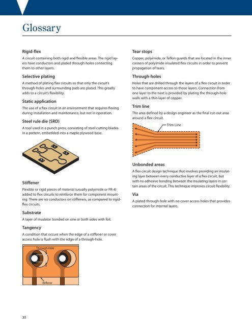 FLEX CIRCUITS DESIGN GUIDE