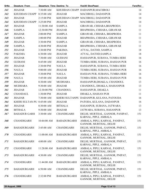 HARYANA ROADWAYS TIMING - District Jhajjar, Haryana