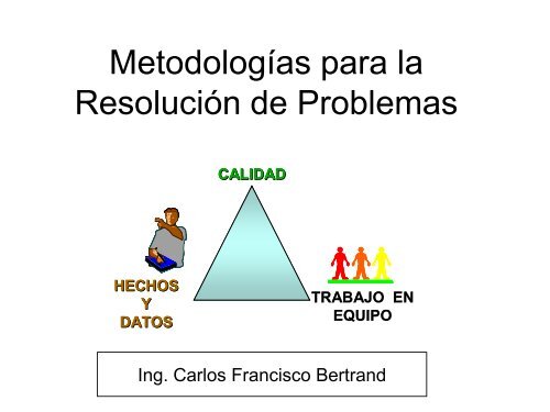 Metodologías para la Resolución de Problemas