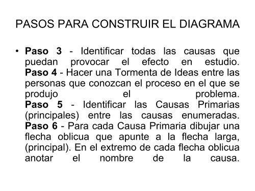 Metodologías para la Resolución de Problemas