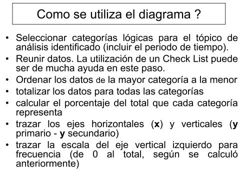 Metodologías para la Resolución de Problemas