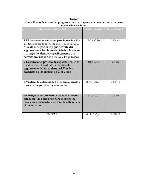 PROPUESTA DE UNA HERRAMIENTA PARA LA ... - PASCA