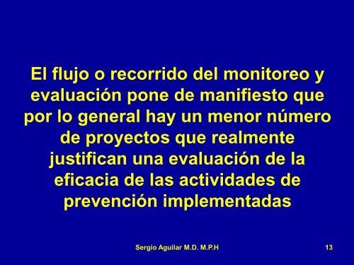 monitoreo y evaluación en VIH/SIDA