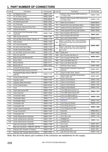 L PART NUMBER OF CONNECTORS 228