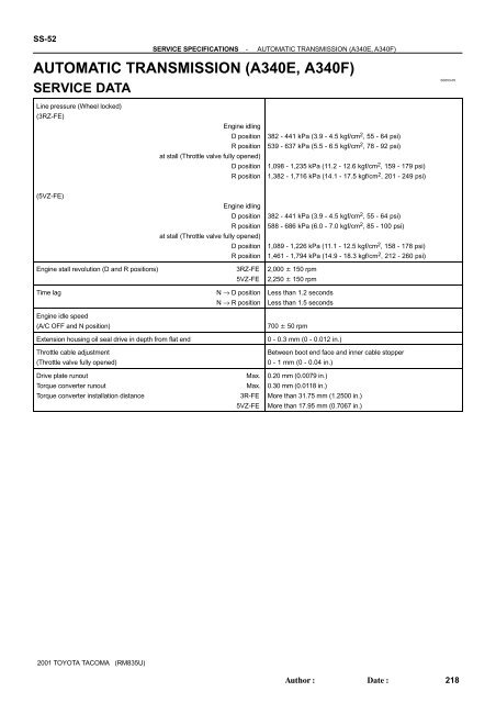 A340f Transmission Wiring Diagram A340f Transmission Problem